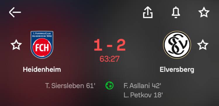 Post görseli