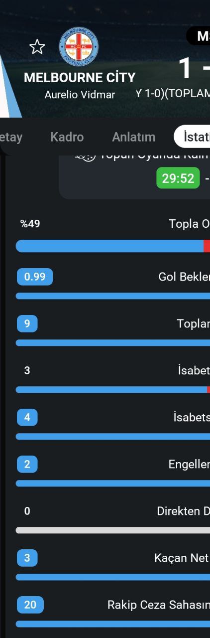 Post görseli