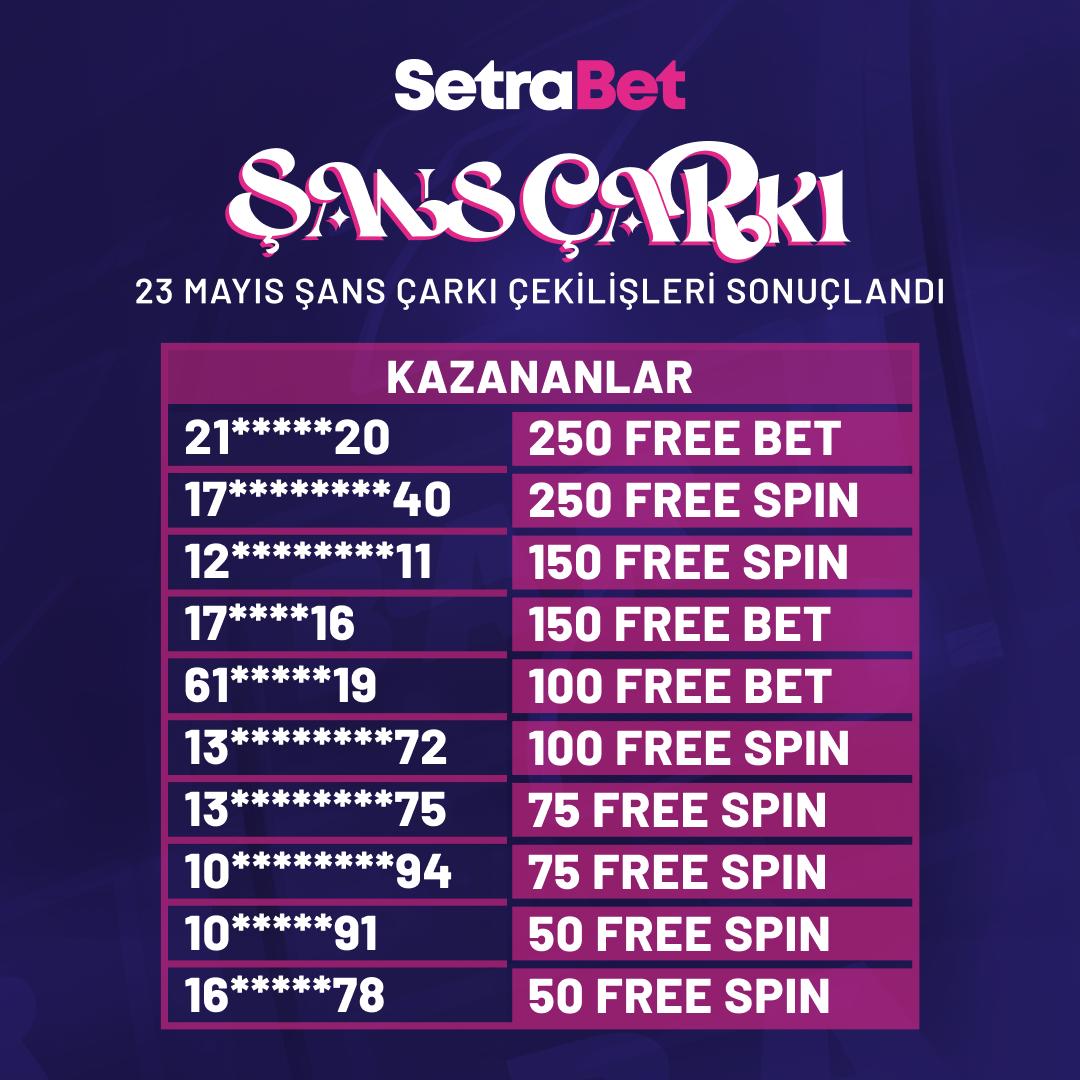 Post görseli