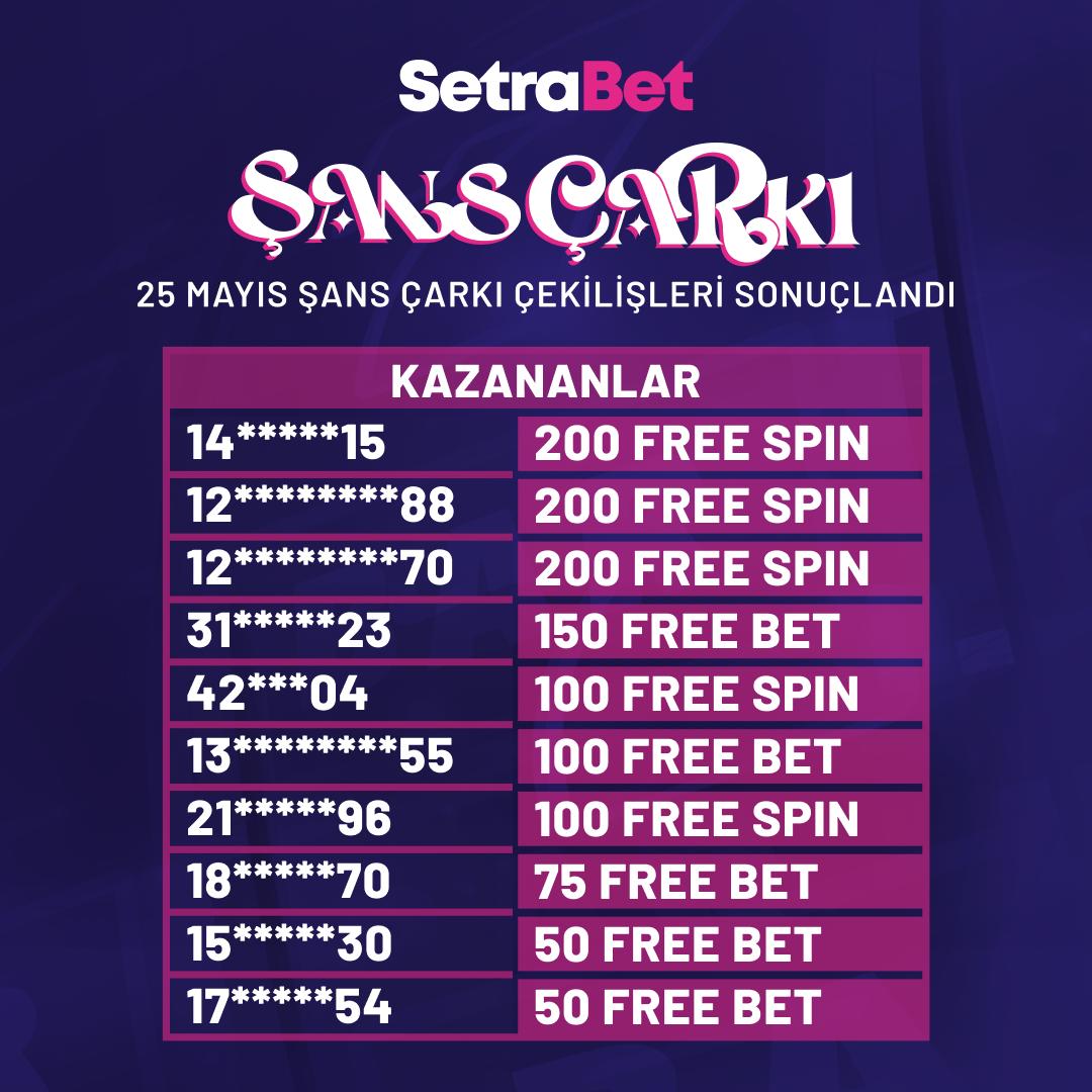 Post görseli