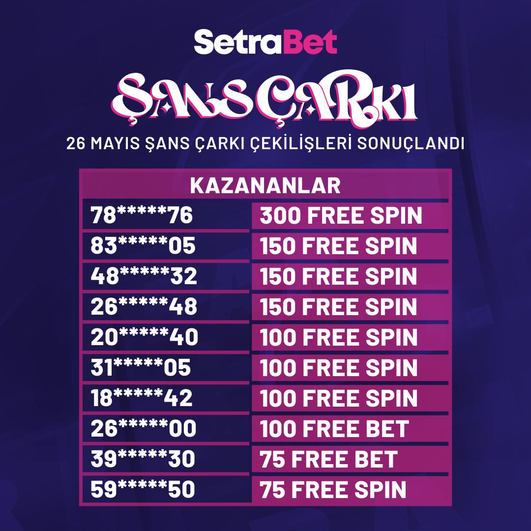 Post görseli